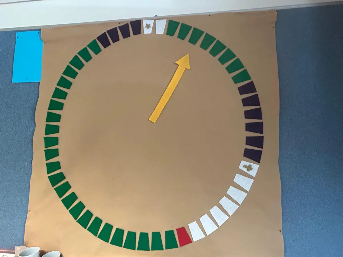 Insert image caption here!